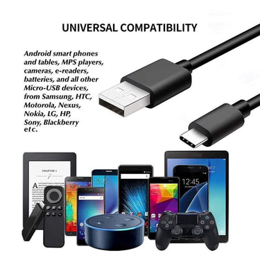 ReHisk Versatile USB-A to USB-C Cable 10 Packs-1